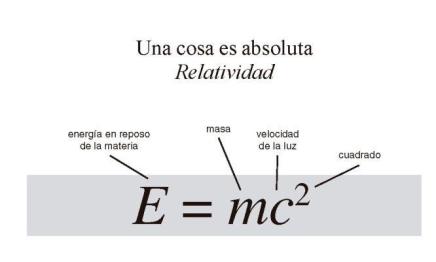 La relatividad