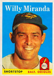 Willie Miranda robó dos veces home en juego de la pelota profesional cubana en 1958