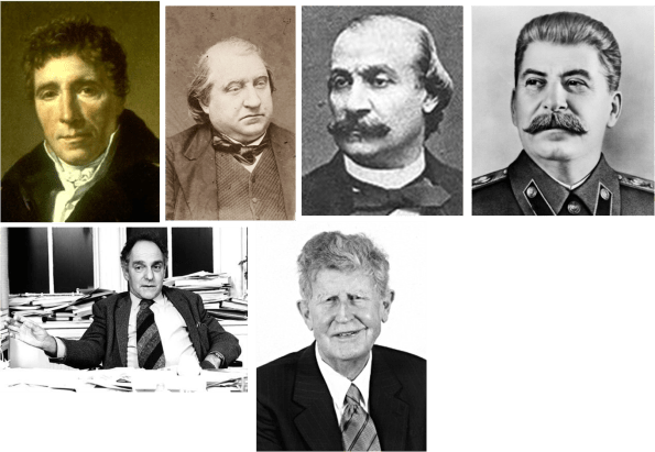 Sieyès-Renan-Mancini-Stalin-Gellner-Minogue