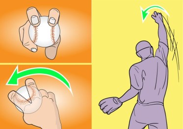 Lanzando la screwball (tomado de wikihow)