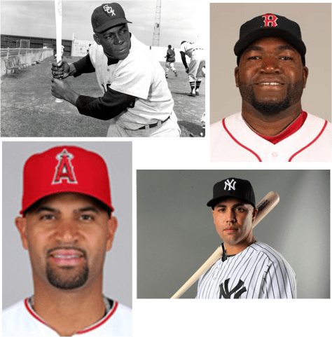 Con más juegos de estrellas jugados, Orestes Miñoso, David Ortiz, Albert Pujols, Carlos Beltrán
