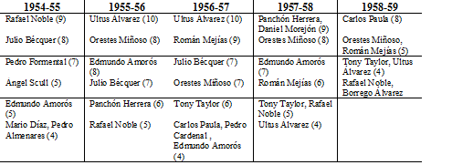 Jonroneros 1944-45 (3)