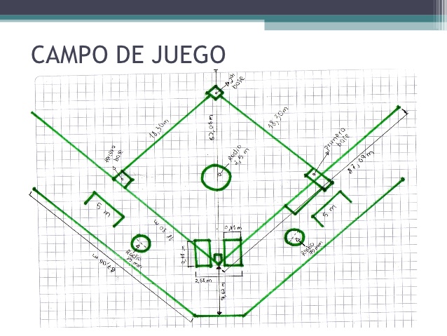 Campo de softbol.jpg