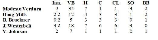 Labor de los lanzadores 1er juego Sao Paolo 1963