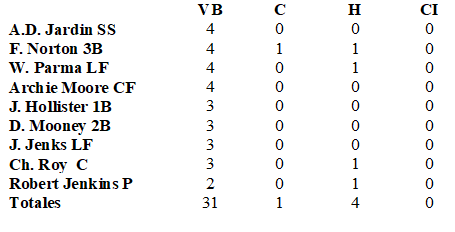 USA anotación segundo juego Sao Paolo 1963