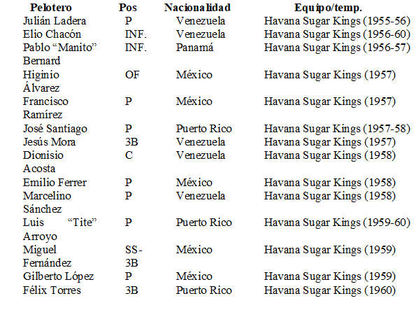 Chacón y Tite Arroyo