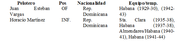 Dominicanos pelota cubana