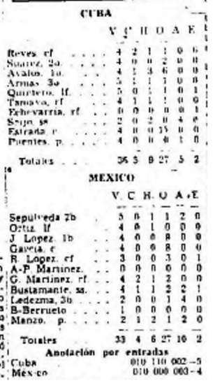 Box score Cuba vs Mexico 6 noviembre 1951