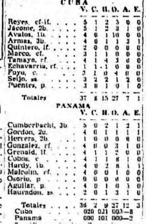 Boxscore juego Cuba vs Panamá 3 noviembre 1951